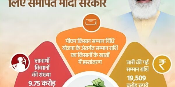 Pm kisan E kyc online 19th installment